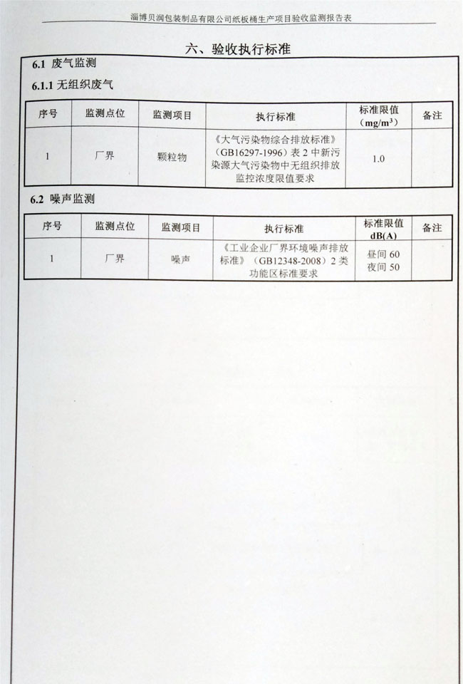 環(huán)評公示